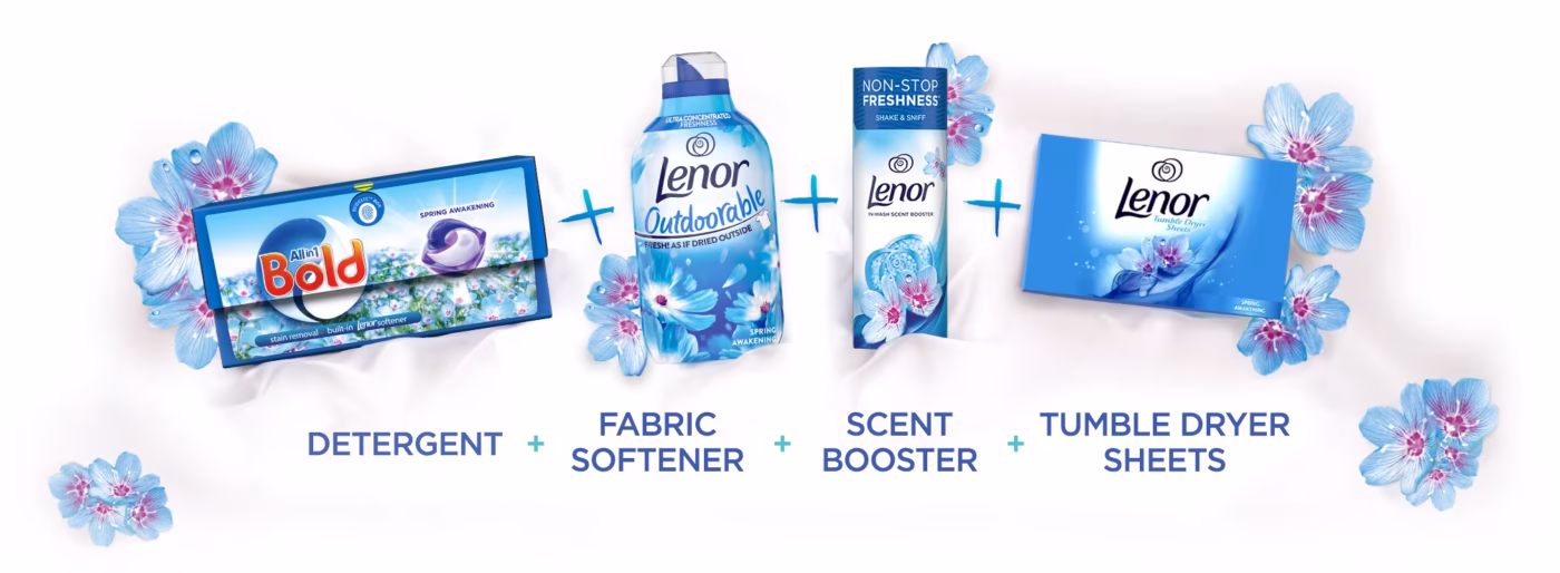 Wholesale Lenor Supplier